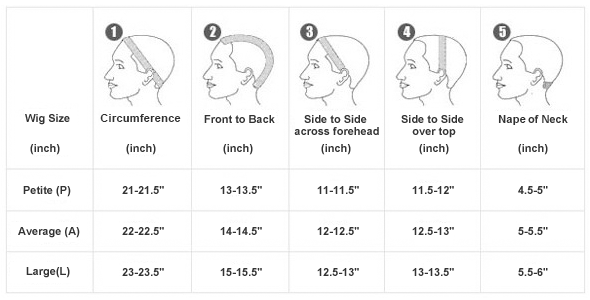 How to Measure your Head Size?