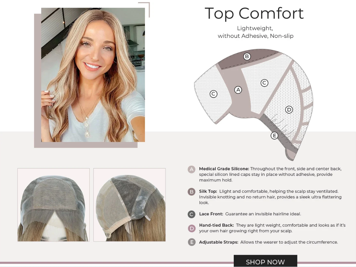 https://www.uniwigs.com/img/cms/Blog/HHW/Top%20comfort.png